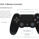 Controller Wireless per PS4/PC/Mobile Rosso, Doppia Vibrazione