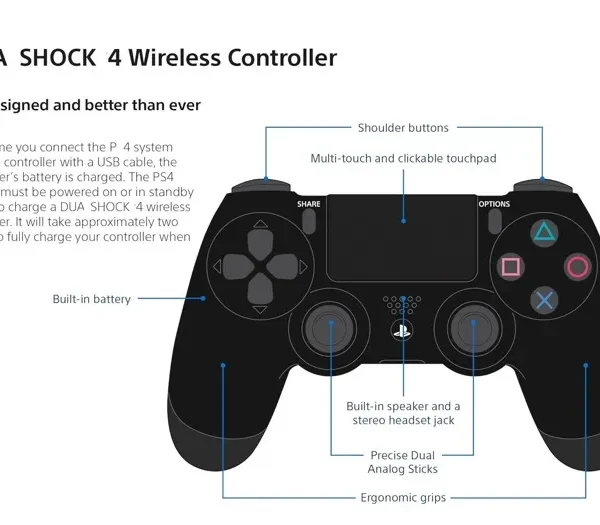 Controller Wireless per PS4/PC/Mobile Rosso, Doppia Vibrazione
