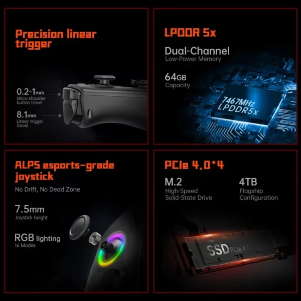 OneXPlayer X1 PRO, 3-in-1 PC Gaming, AMD AI 9 HX 370